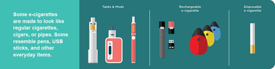 The CDC notes that some e-cigarettes look like regular cigarettes, cigars, or pipes—while others resemble pens, USB sticks, and various everyday items. Image Credit: CDC